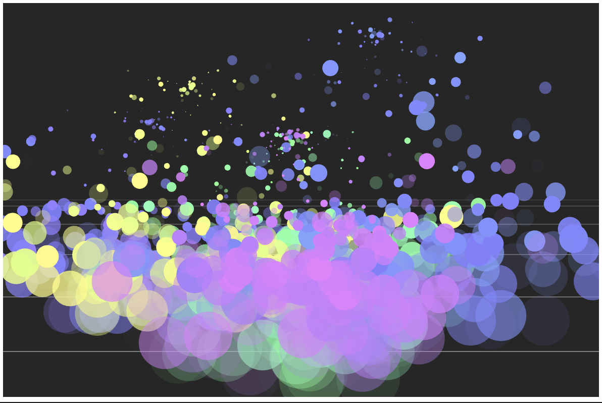 Creative Coding course image