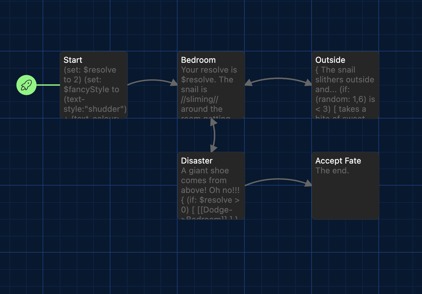 Writing Interactive Narrative course image